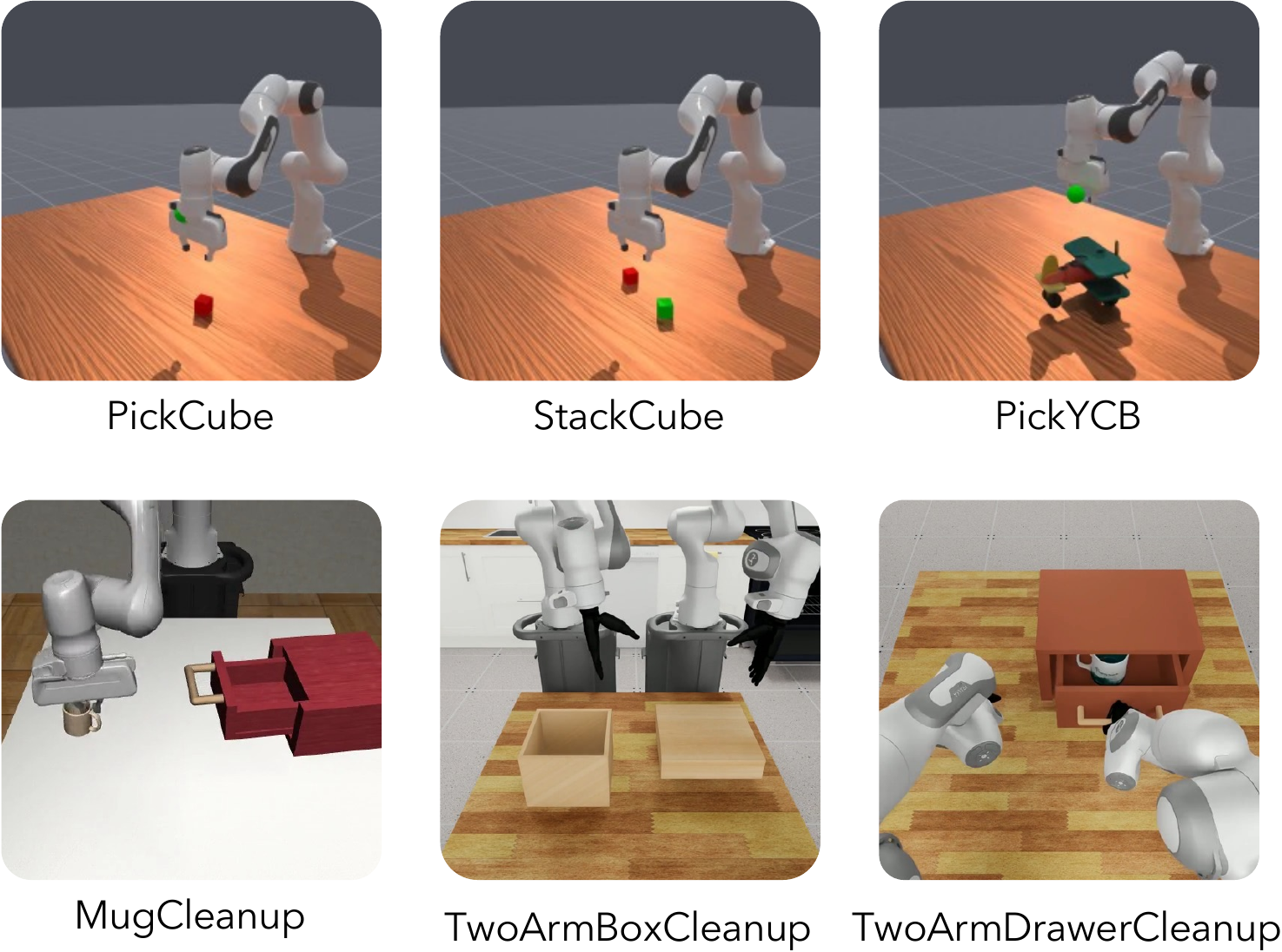 Snapshots of the six evaluation environments